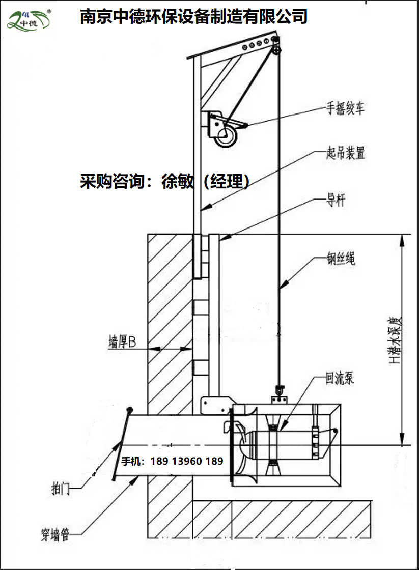 _过程设备网