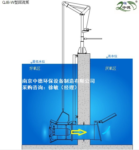 _过程设备网