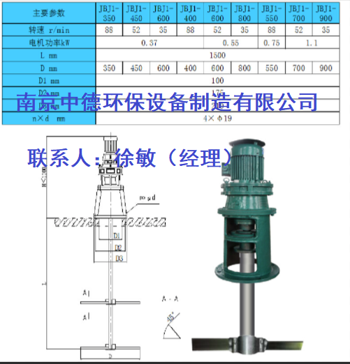 _过程设备网