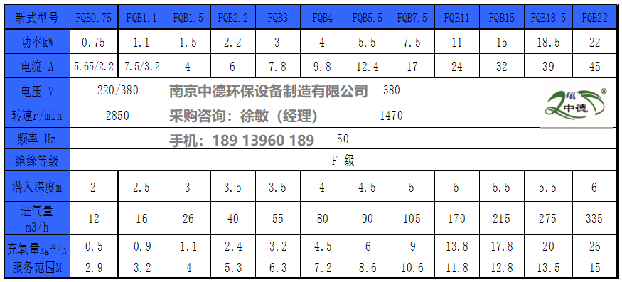 _过程设备网