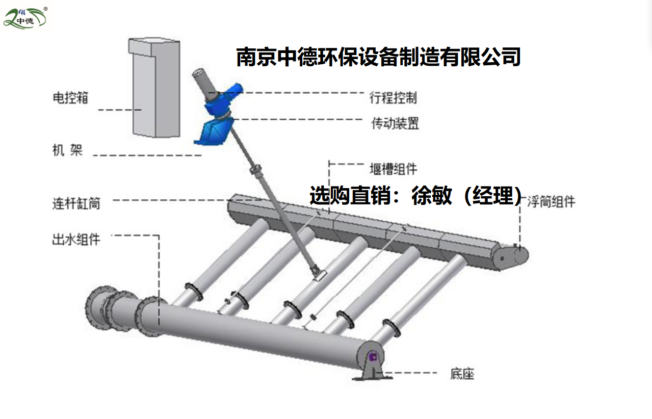 _过程设备网