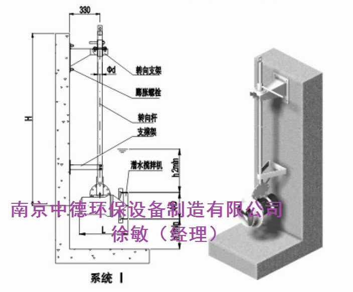 _过程设备网