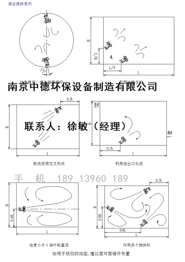 _过程设备网