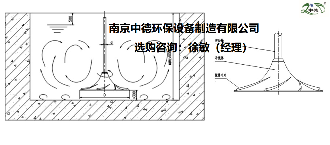 _过程设备网