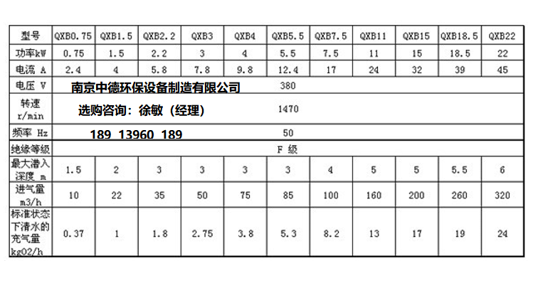 _过程设备网