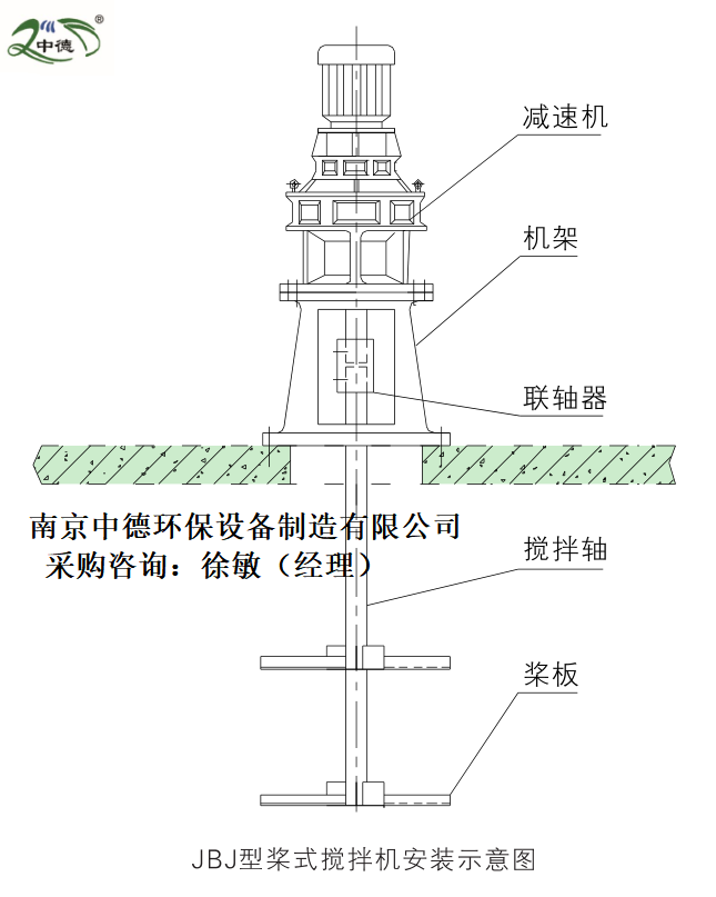 _过程设备网