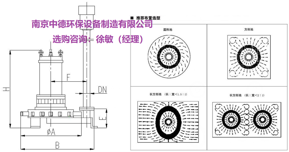 _过程设备网