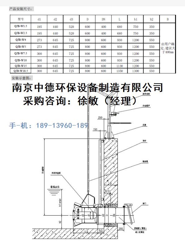 _过程设备网