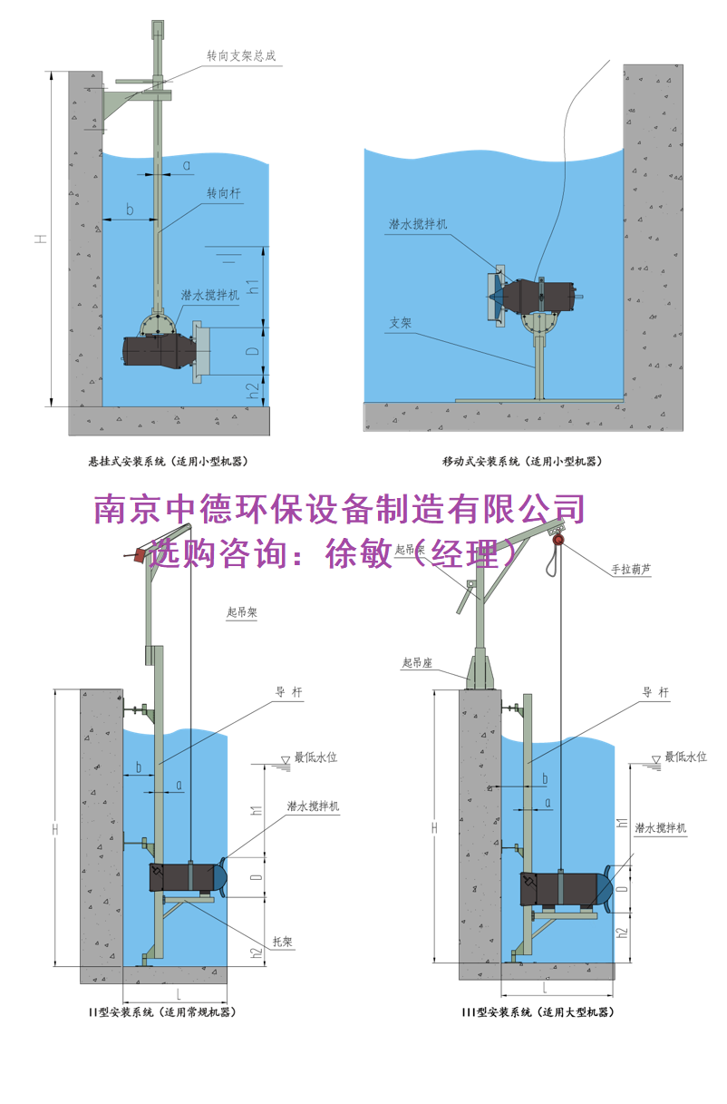 _过程设备网