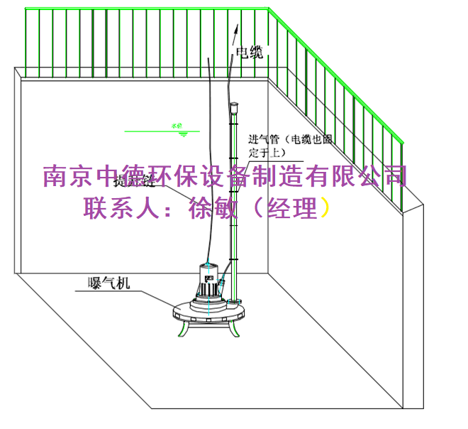 _过程设备网