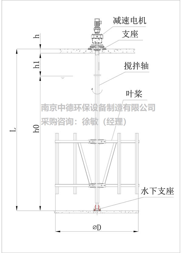 _过程设备网