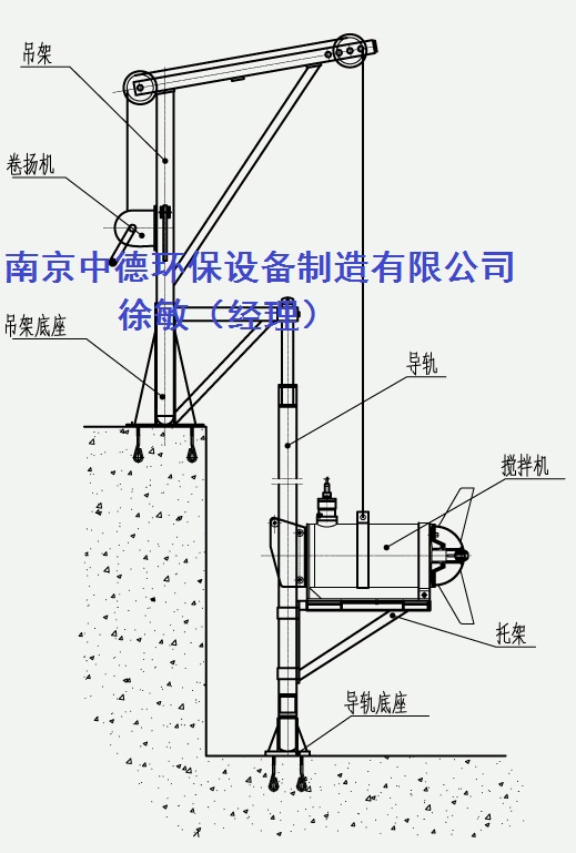 _过程设备网