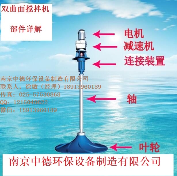 双曲面搅拌机选型基础知识与应用领域