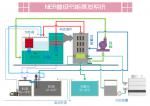 (图)磷酸抛光液净化回用系统_昆山尚道源环境技术有限公司_过程设备网