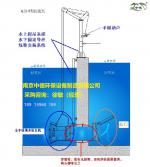 潜水式水平螺旋桨泵选型指南及安装尺寸_南京中德环保设备制造有限公司_过程设备网